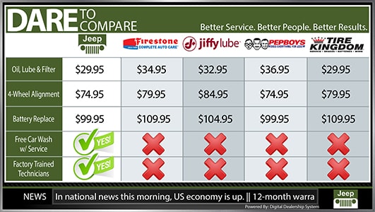 jeep dare to compare service menu
